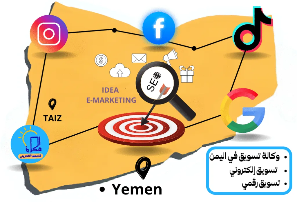 IDEA E-MARKETING • فكرة للتسويق الإلكتروني - دليل افضل وكالات تسويقية في اليمن لعام 2025